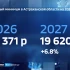 Можно ли астраханцам прожить на такой прожиточный минимум