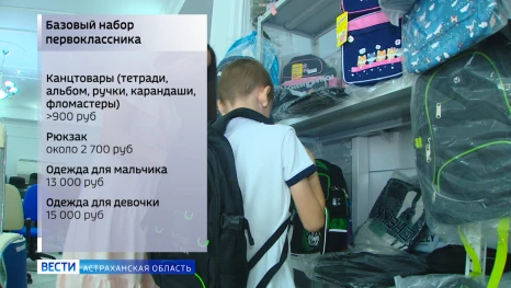 Рубрика "Дорого/Дешево": подготовка к новому учебному году