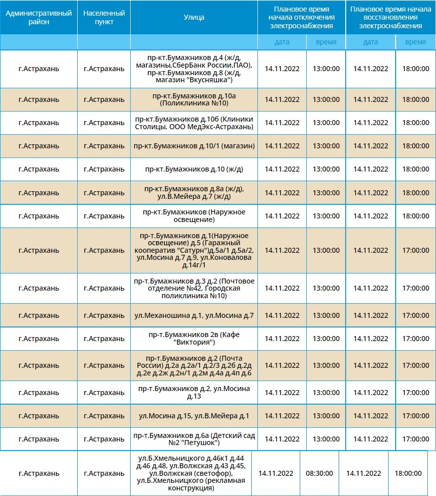 Расписание 4 поликлиники астрахань. Отключение электроэнергии Астрахань сегодня.