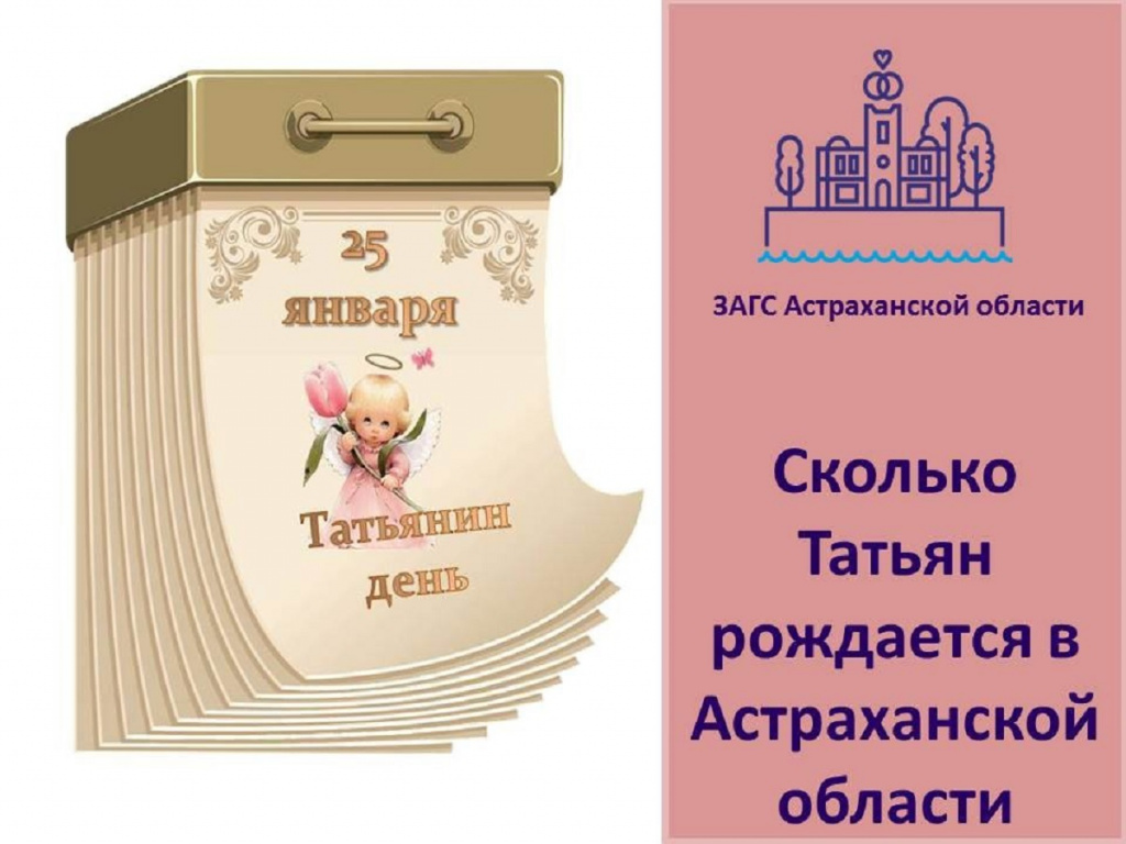25 января день календаря