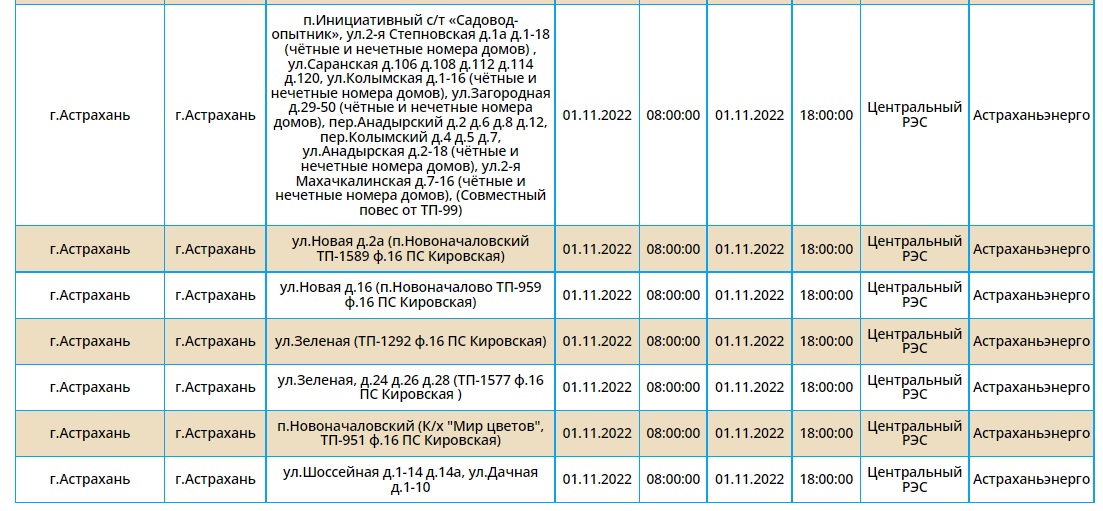 Когда отключают воду по адресу. Отключение электроэнергии. Когда включат свет спб. Когда включат свет в астрахани сегодня. Плановое отключение света.