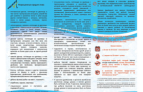 КаспНИРХ опубликовал памятку о правилах рыболовства в Астраханской области
