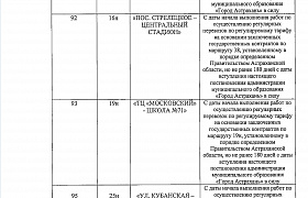 В Астрахани начнут регулировать тариф на автобусных маршрутах