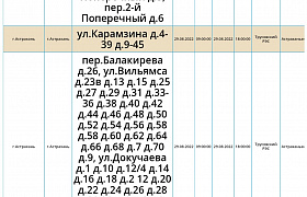 Несколько улиц Астрахани 29 августа временно останутся без света
